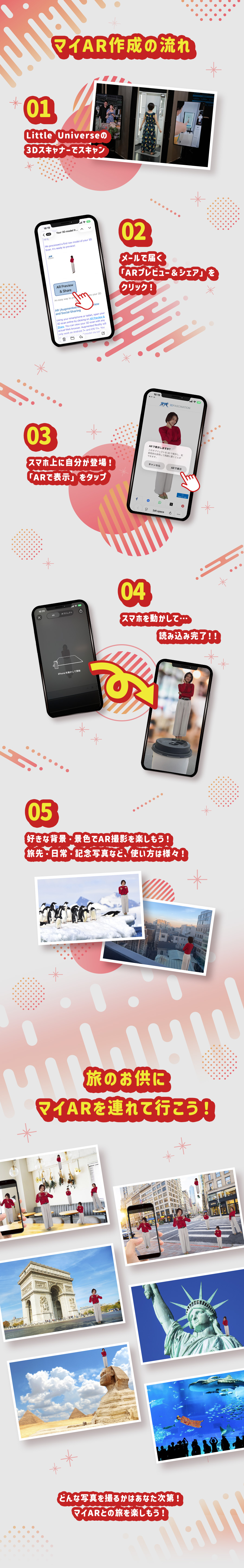 マイAR作成の流れ