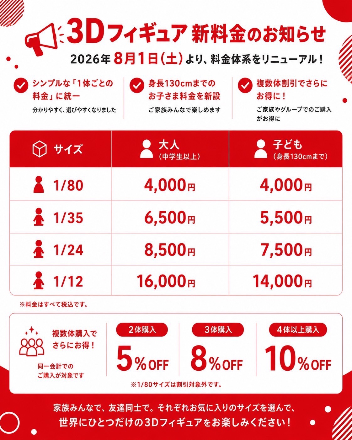 3Dフィギュア新料金のお知らせ